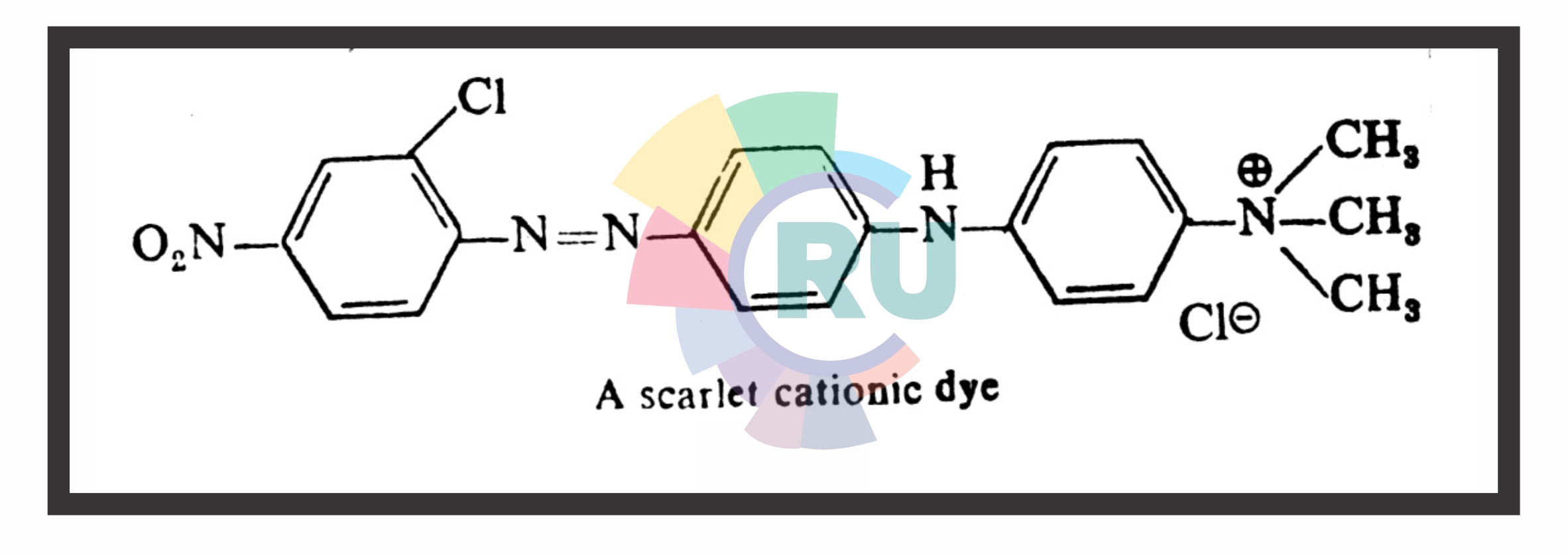Monoazo cationic dyes