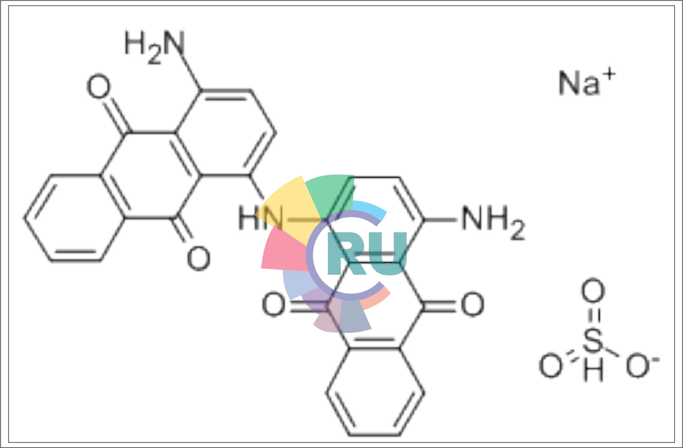 Direct dyes from benzidine congeners --1