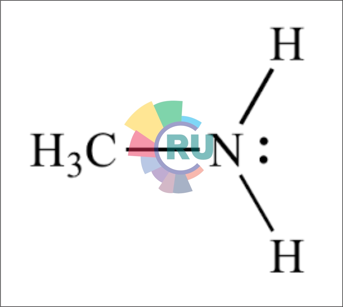 High affinity direct dyes containing cyclic amide 